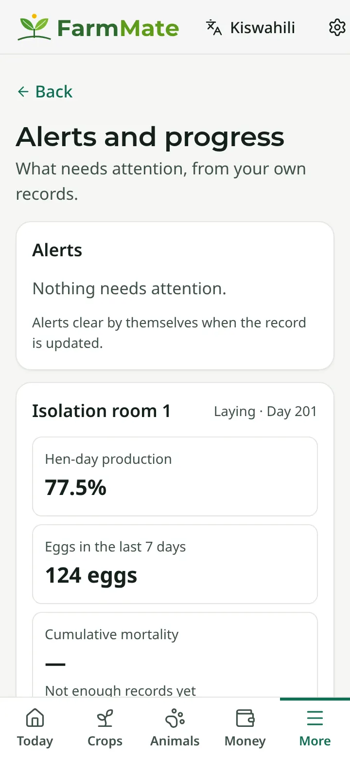 FarmMate app screenshot: Alerts